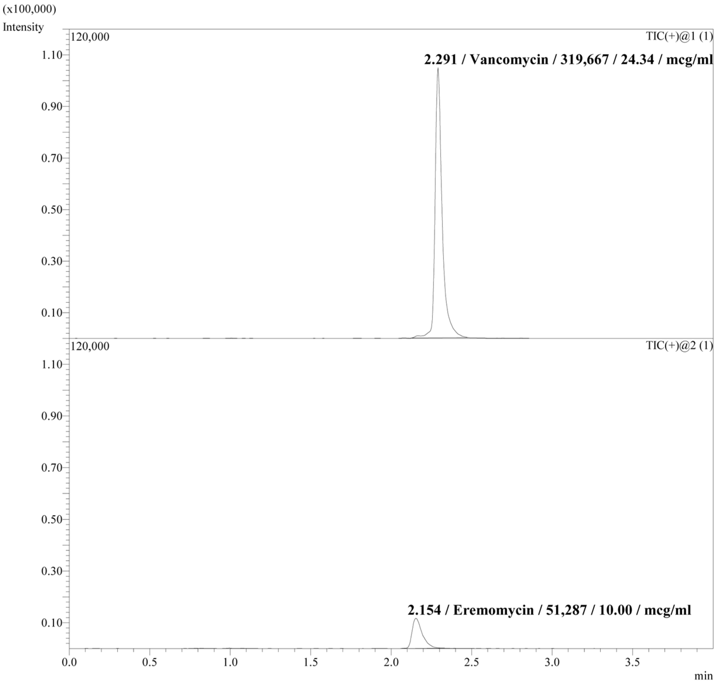 Pharmaceuticals 19 01303 g004 Pharmaceuticals 19 01303 g004