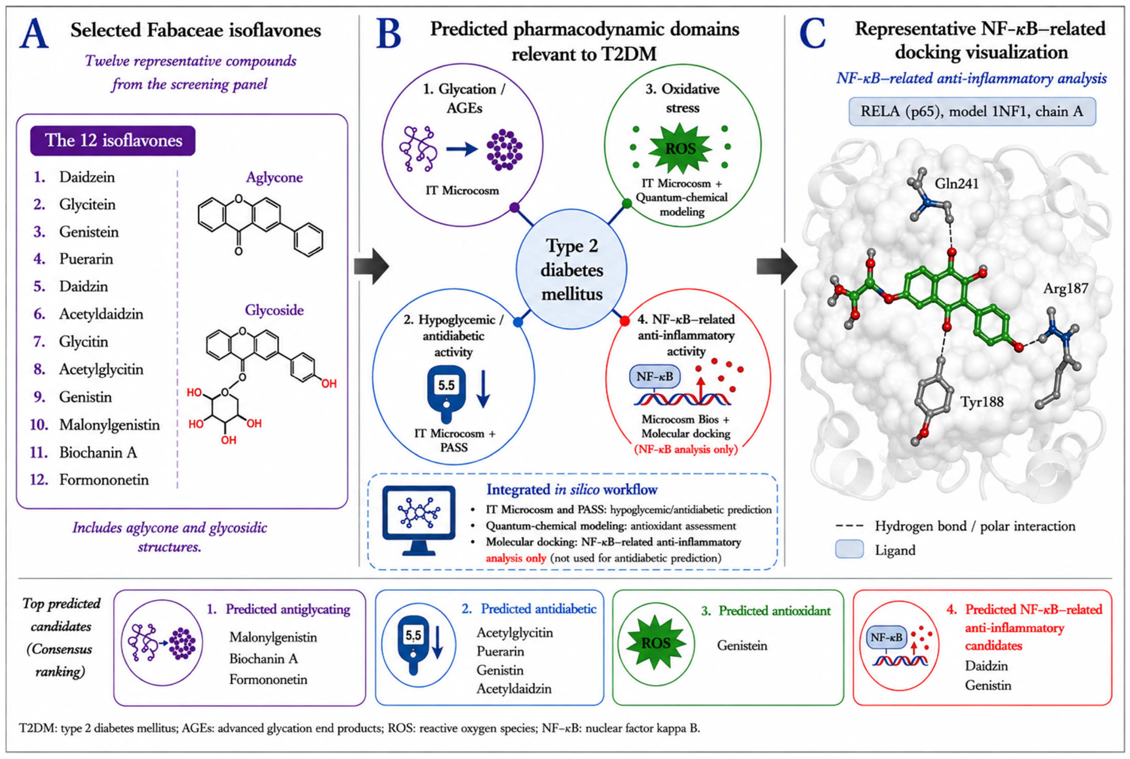 Pharmaceuticals 19 01353 g001 Pharmaceuticals 19 01353 g001