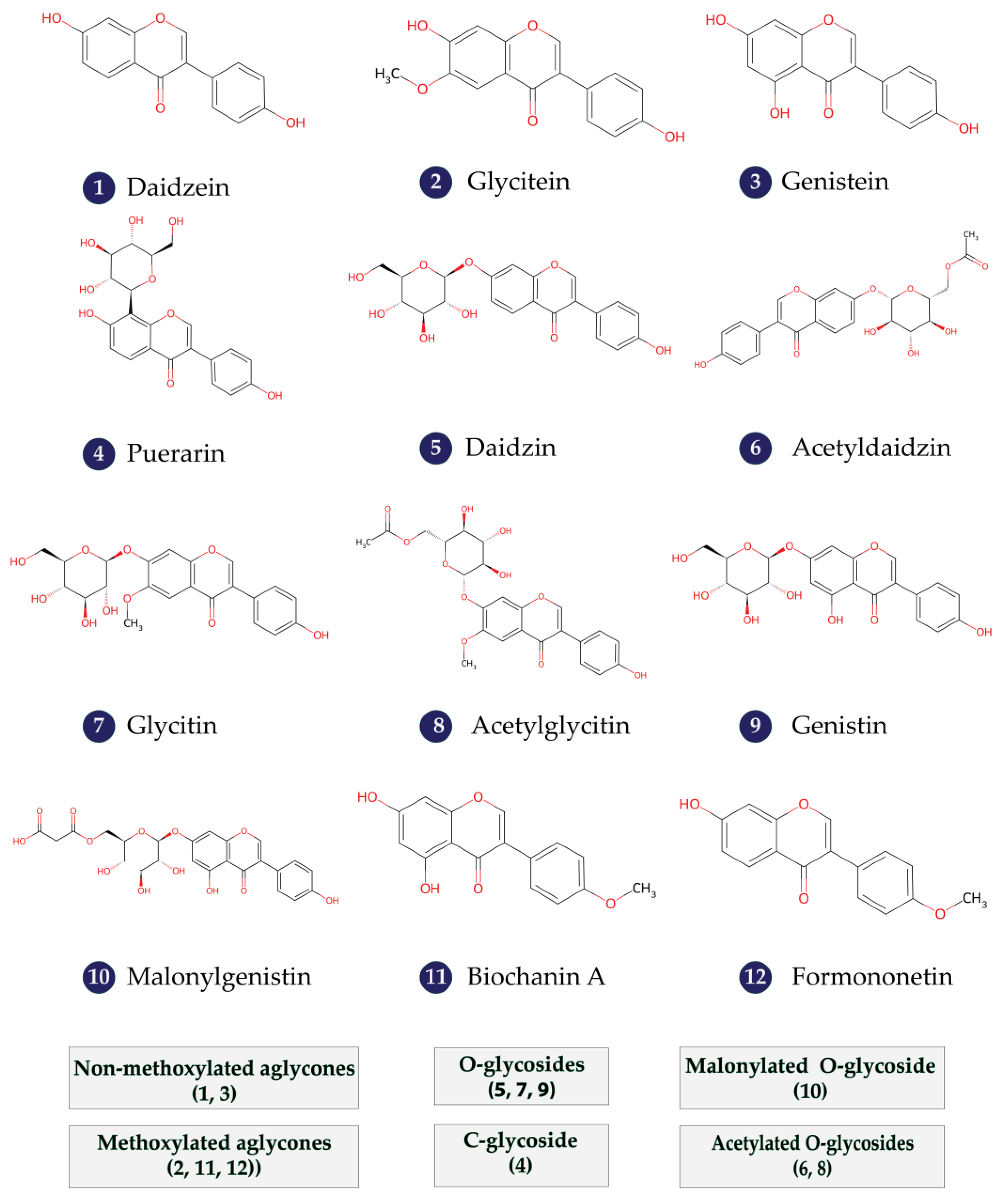 Pharmaceuticals 19 01353 g004 Pharmaceuticals 19 01353 g004
