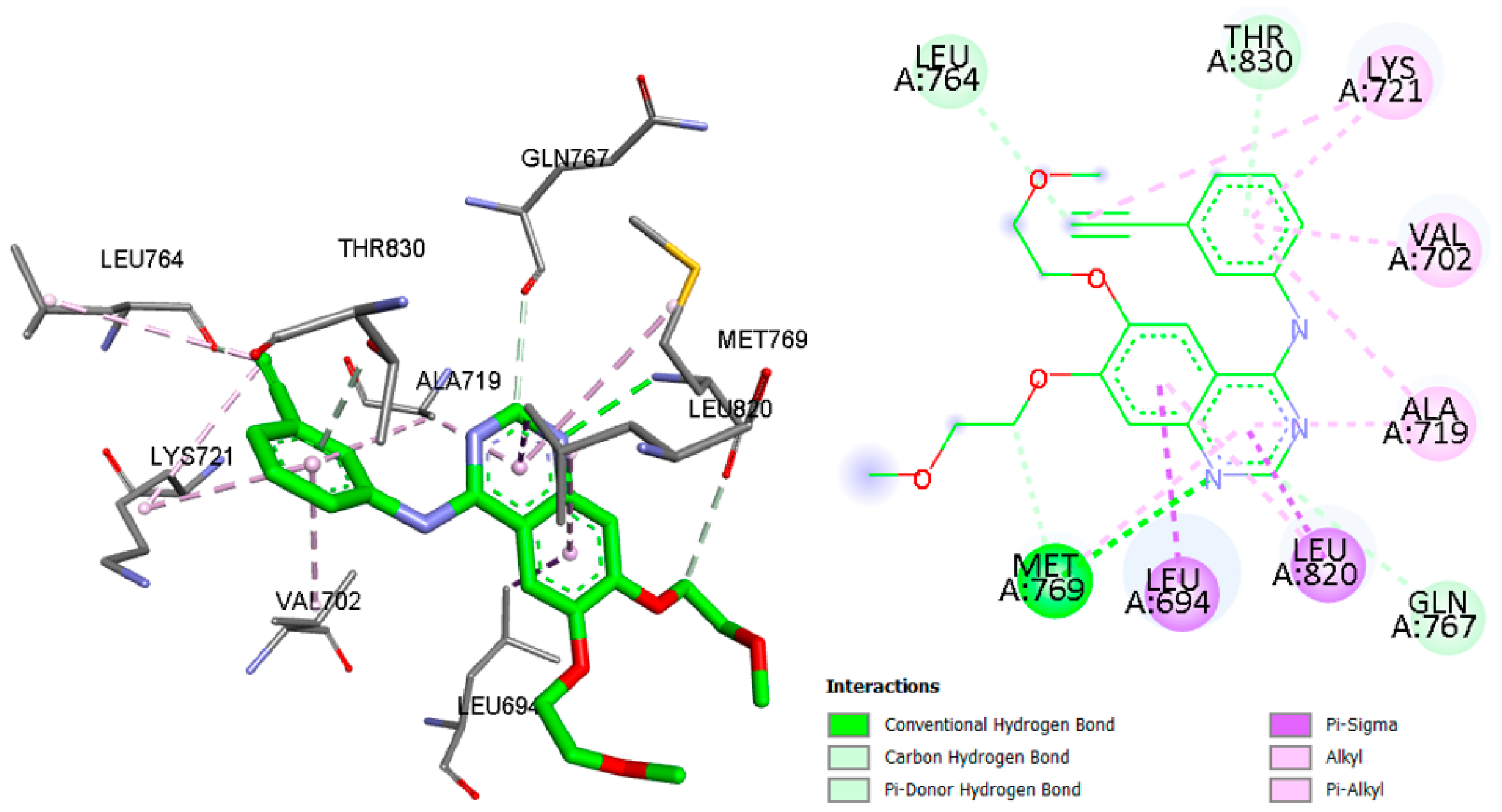 Pharmaceuticals 19 01519 g004 Pharmaceuticals 19 01519 g004