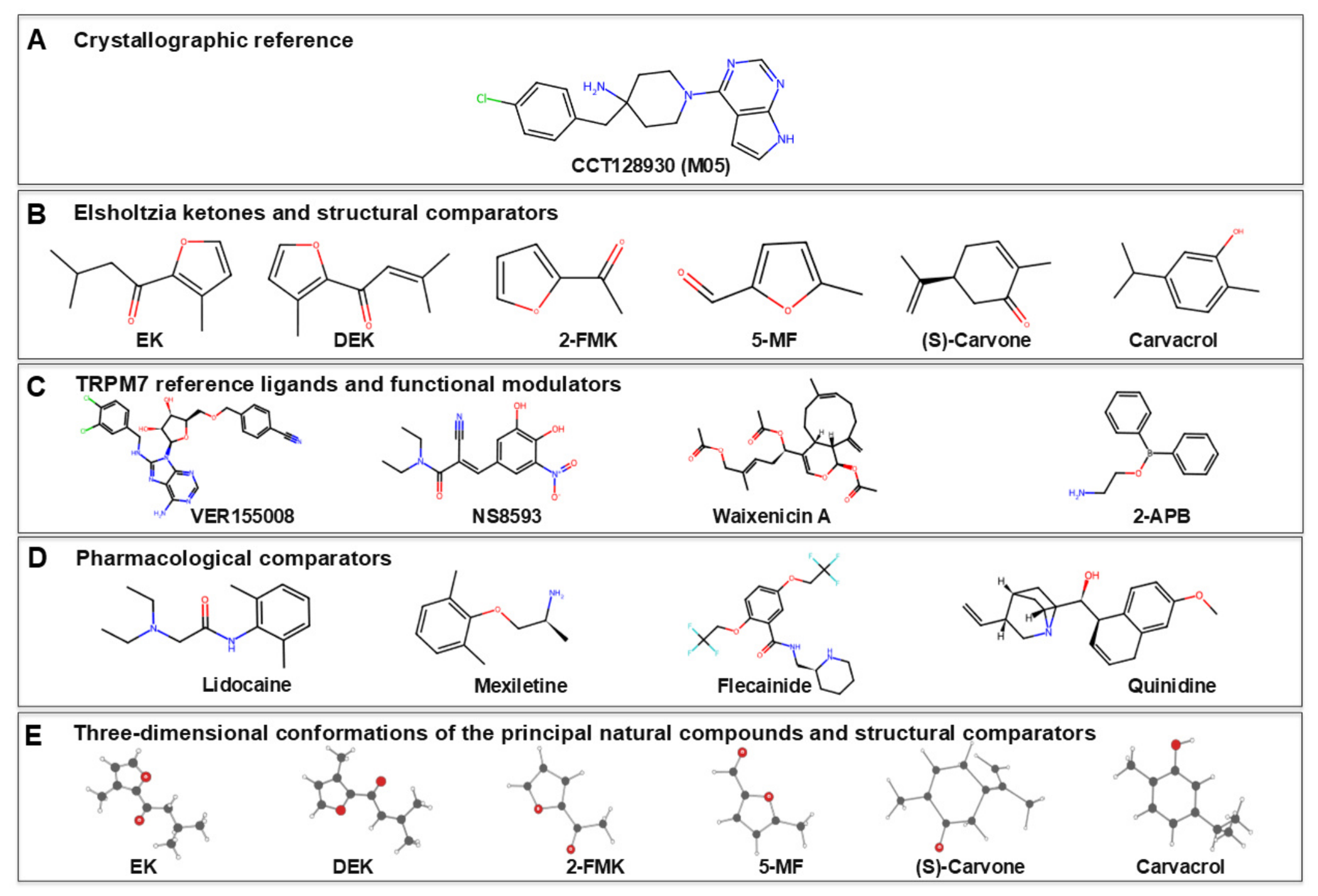 Pharmaceuticals 19 01530 g001