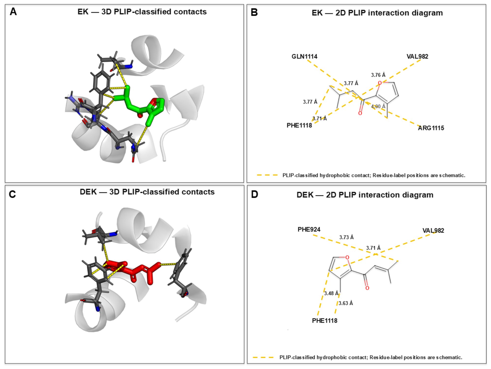 Pharmaceuticals 19 01530 g006