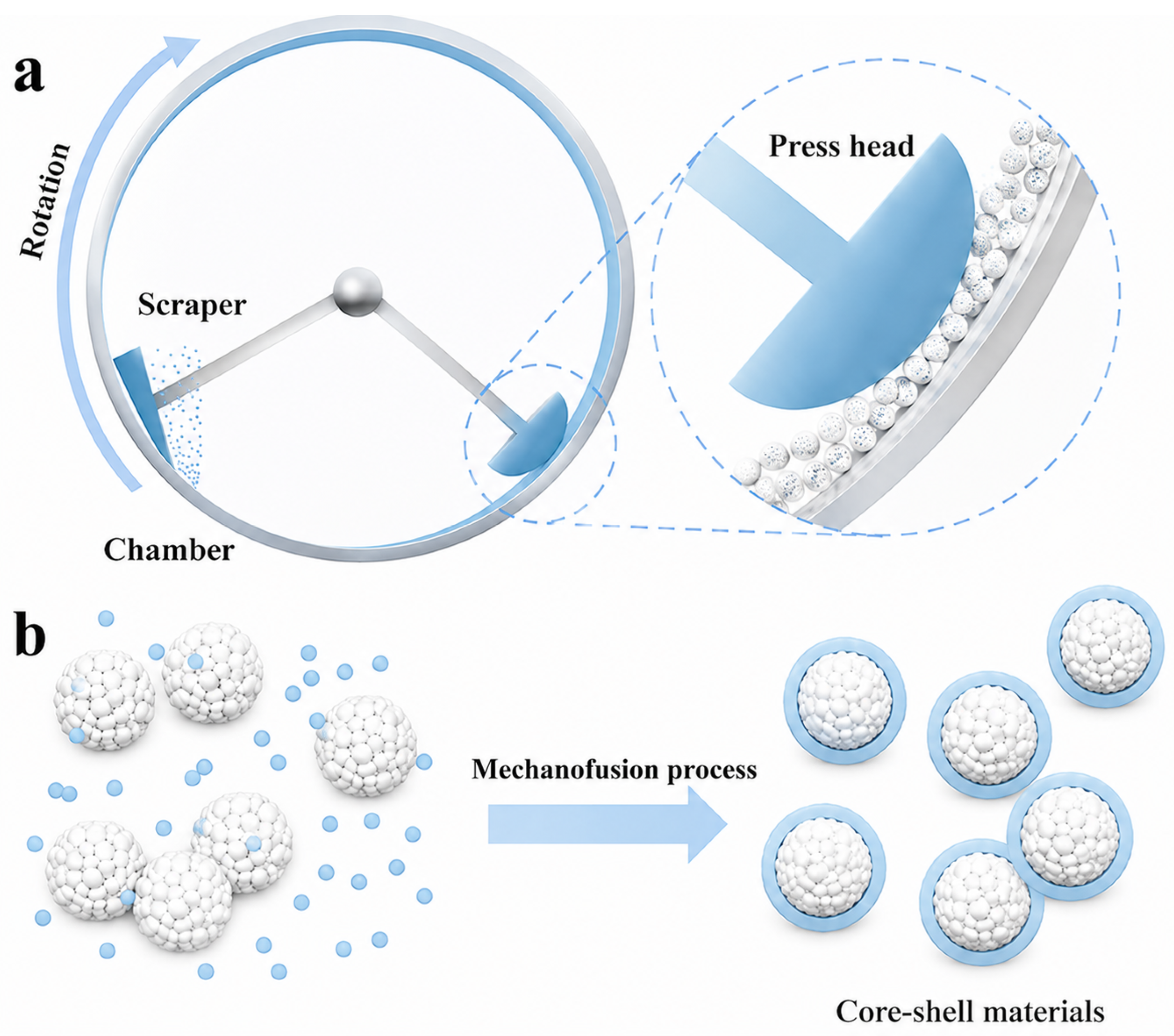 Pharmaceuticals 19 01535 g002 Pharmaceuticals 19 01535 g002