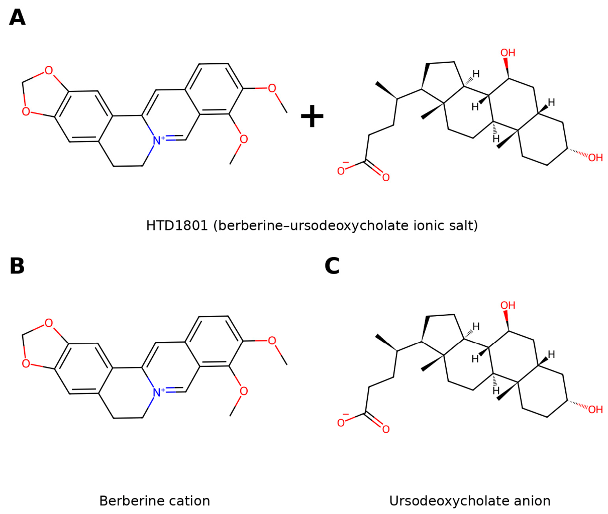 Pharmaceuticals 19 01572 g002