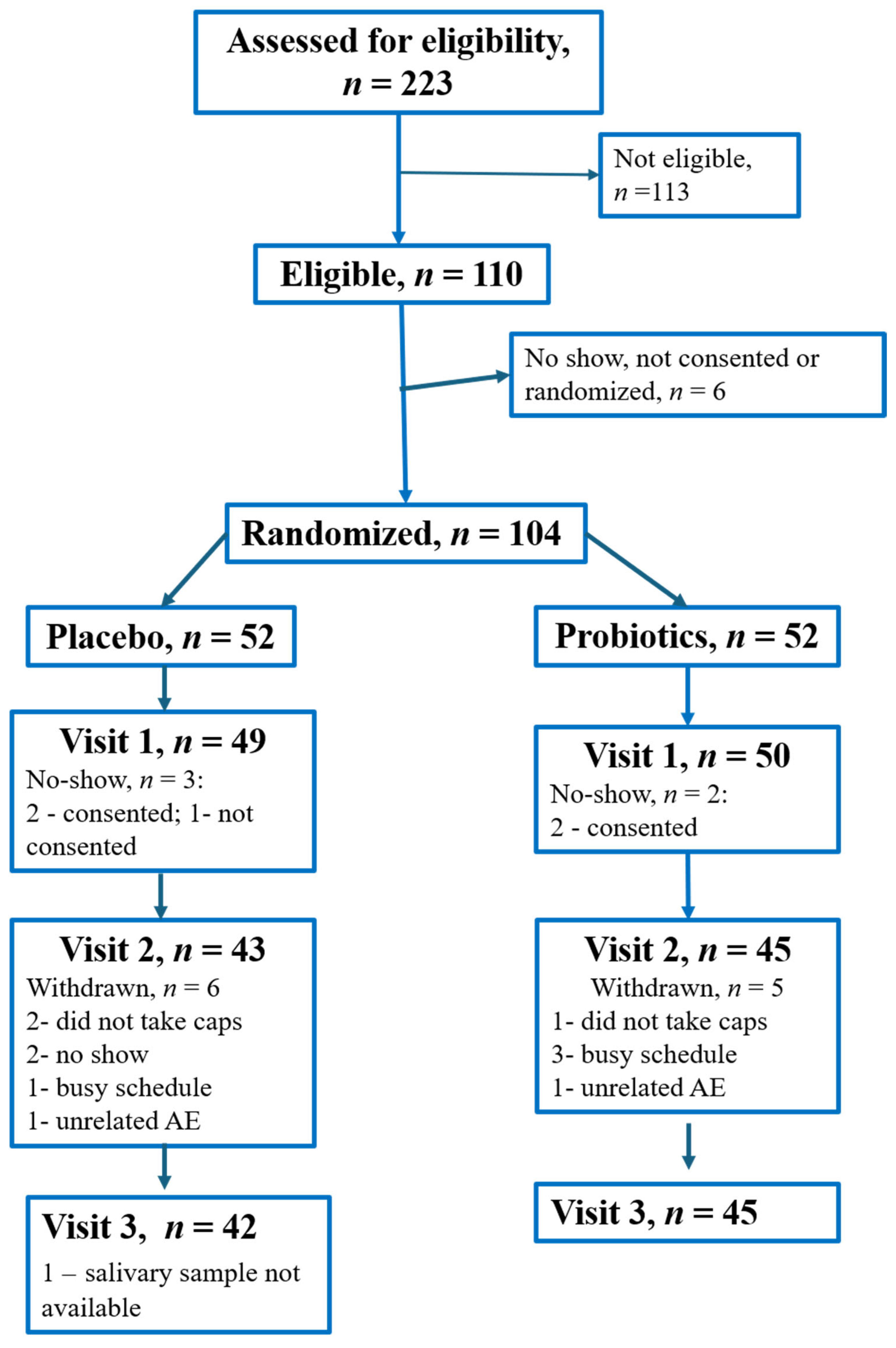 Pharmaceuticals 19 01662 g001 Pharmaceuticals 19 01662 g001