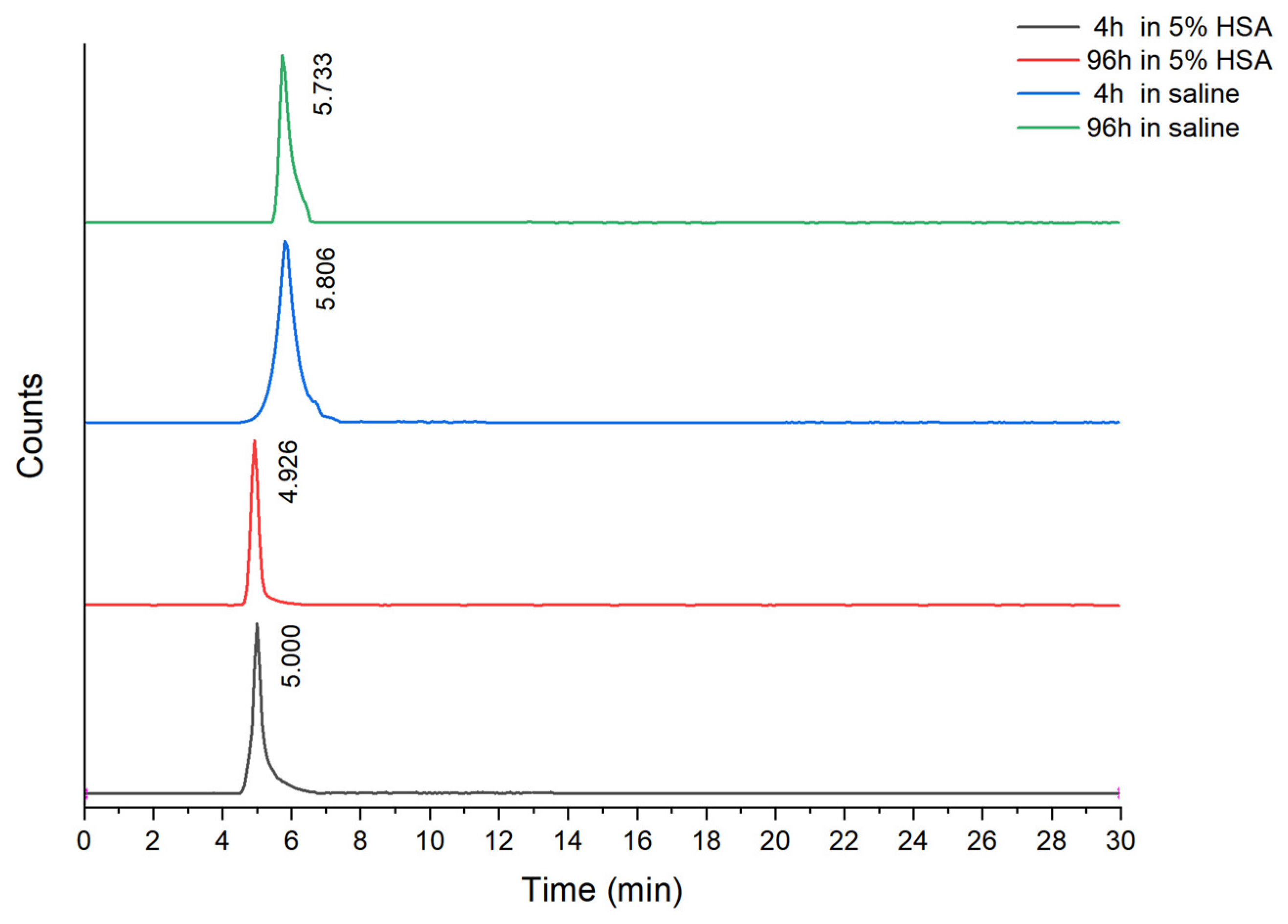 Pharmaceuticals 19 01672 g002 Pharmaceuticals 19 01672 g002