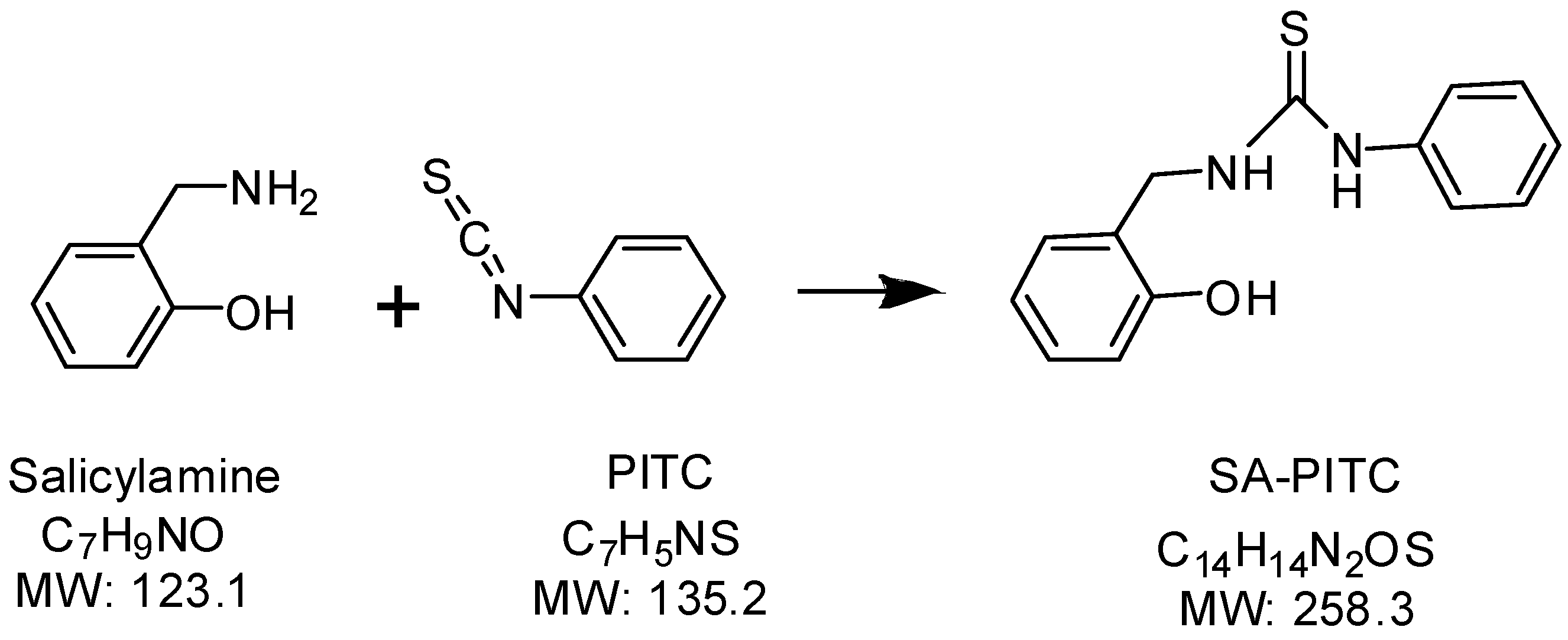 Pharmaceutics 02 00018 g002