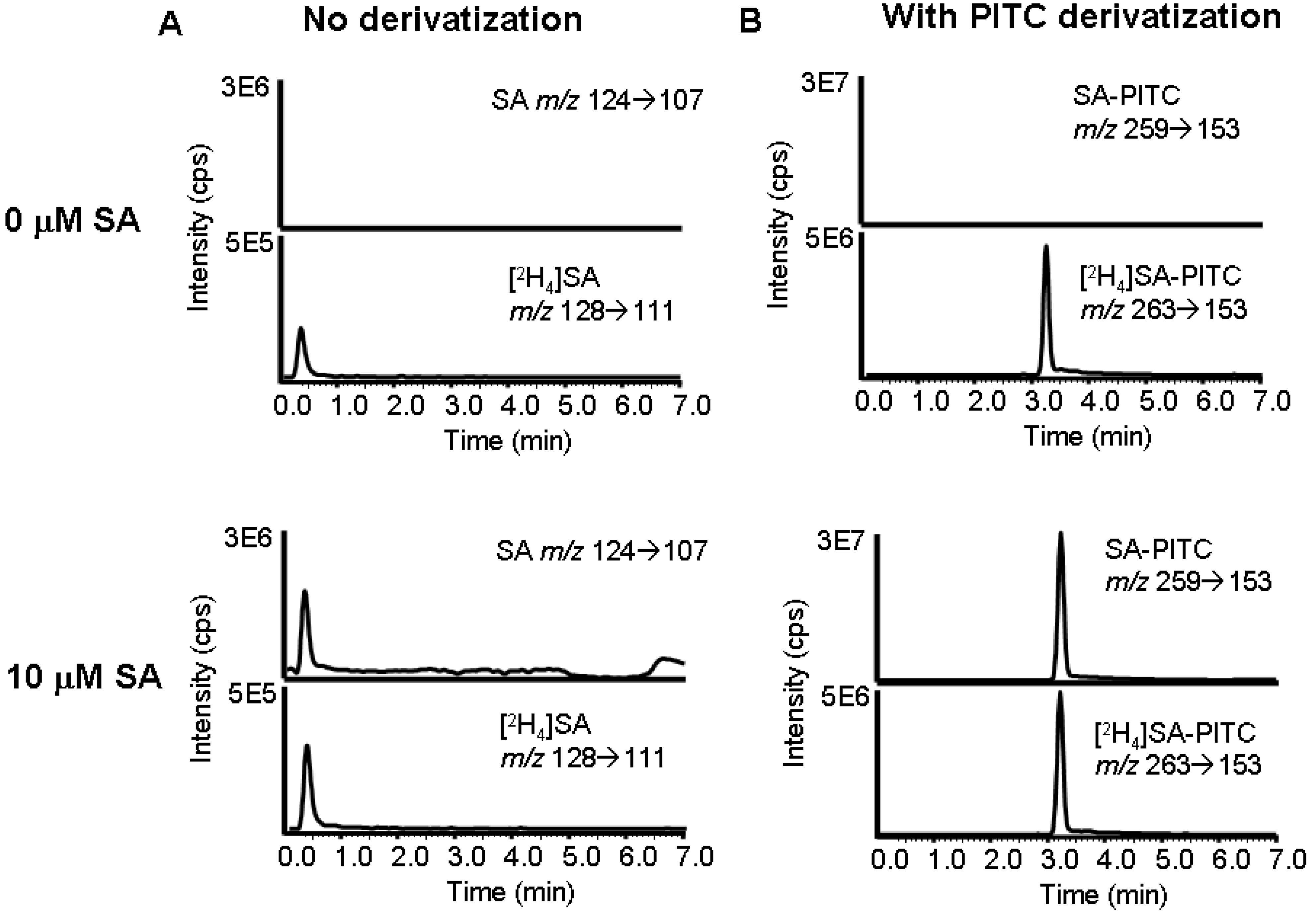 Pharmaceutics 02 00018 g004