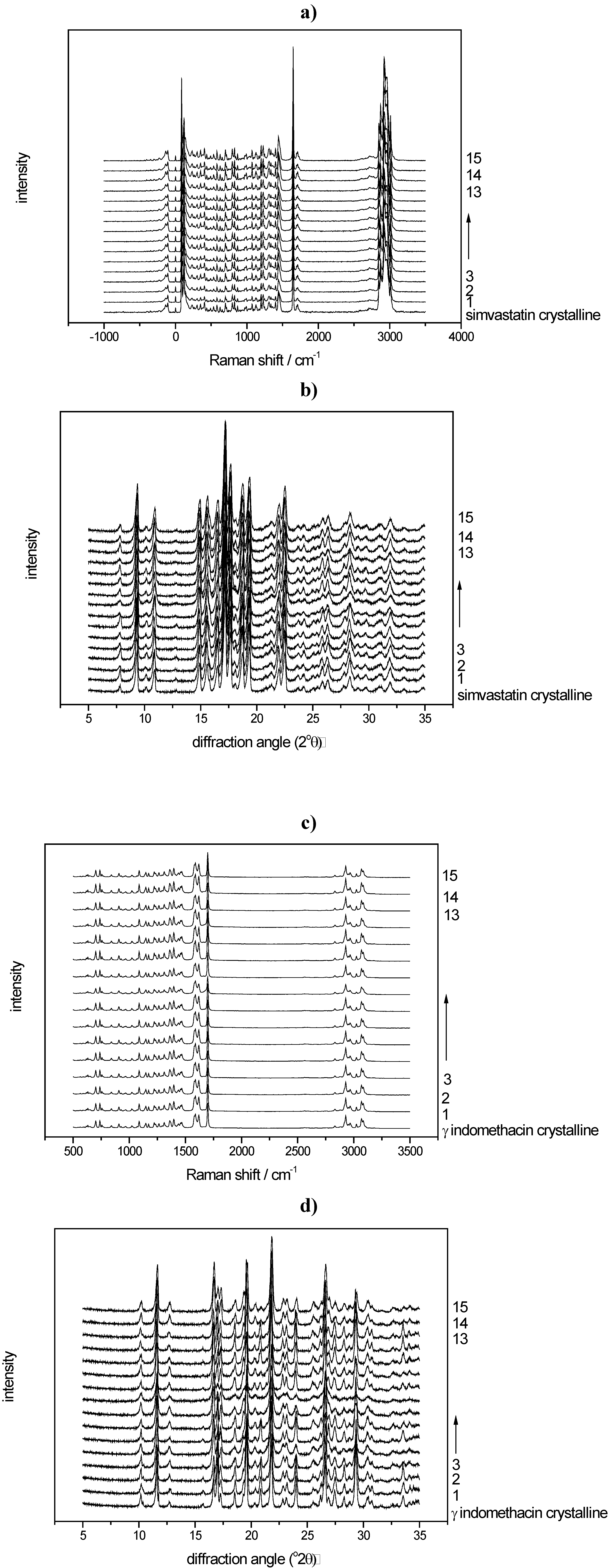 Pharmaceutics 02 00030 g007