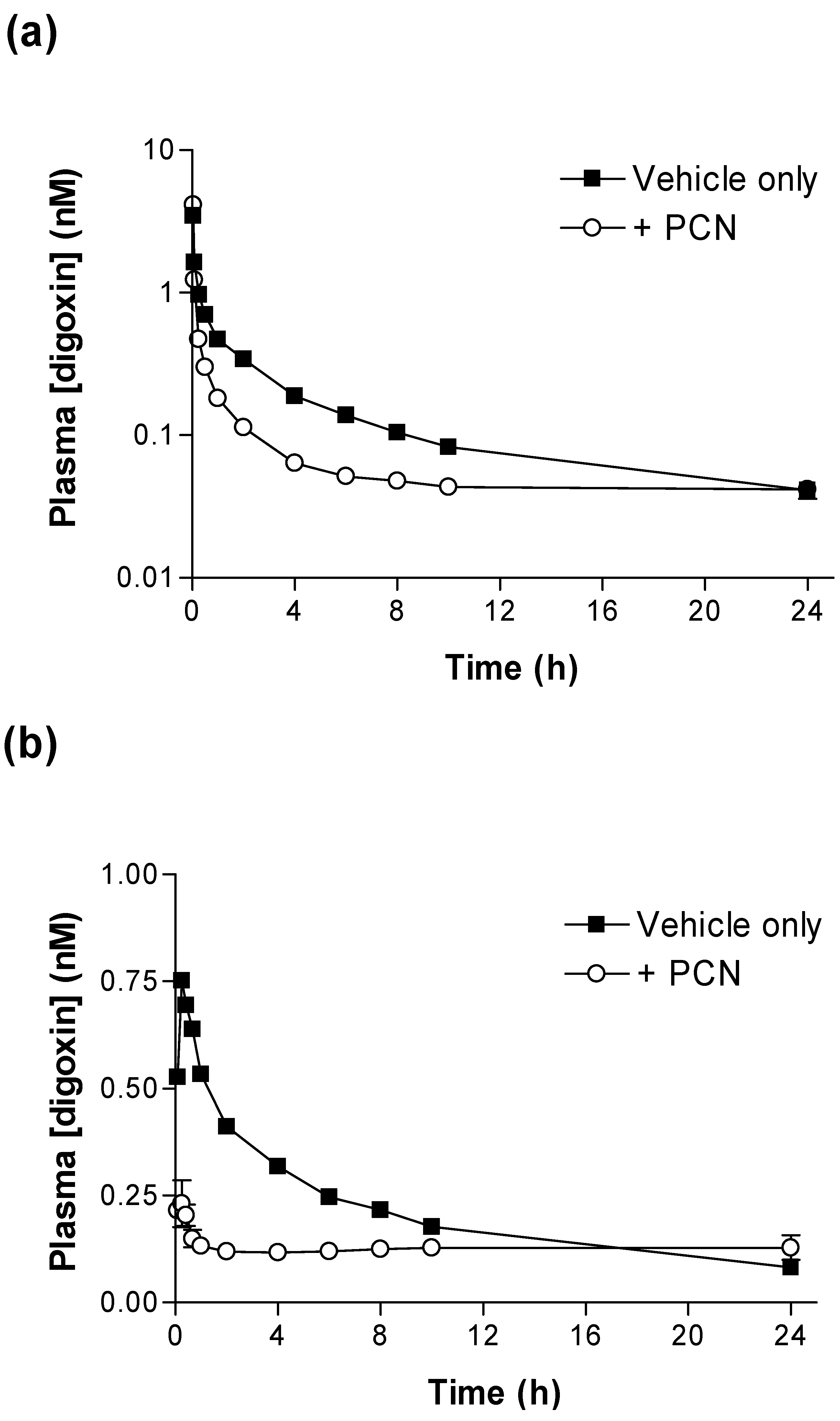 Pharmaceutics 02 00061 g001