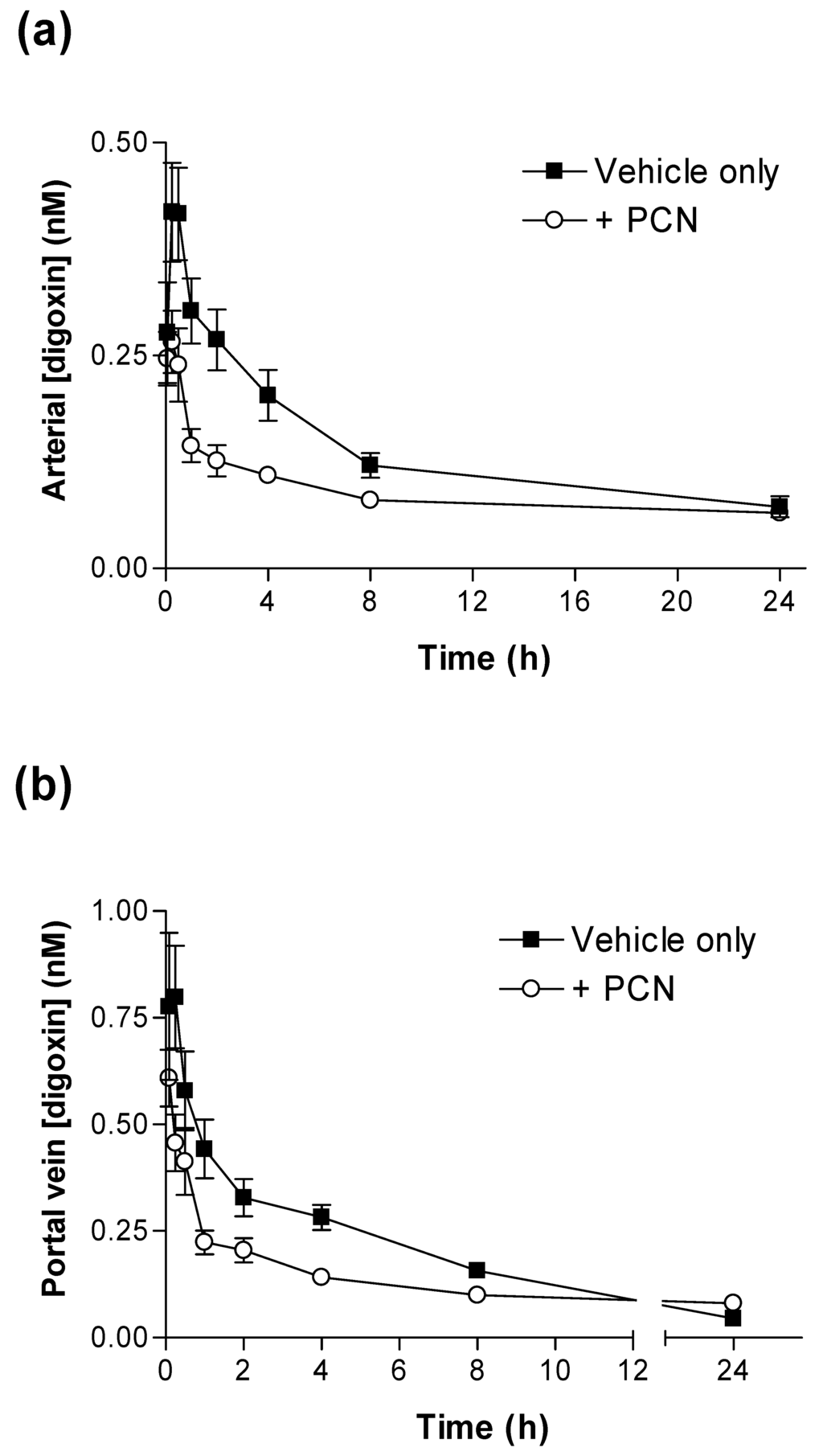 Pharmaceutics 02 00061 g002 1024