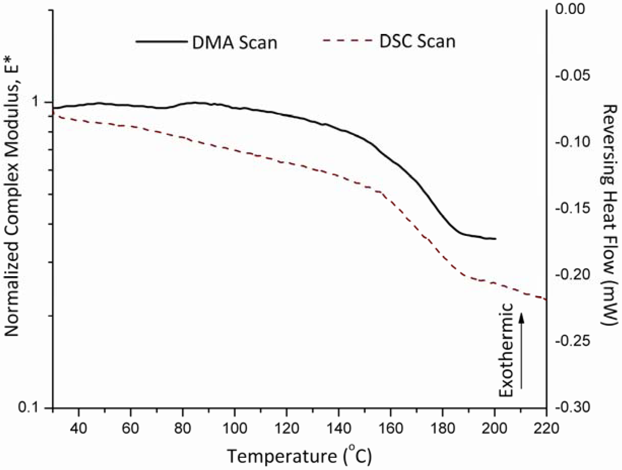 Pharmaceutics 02 00078 g002
