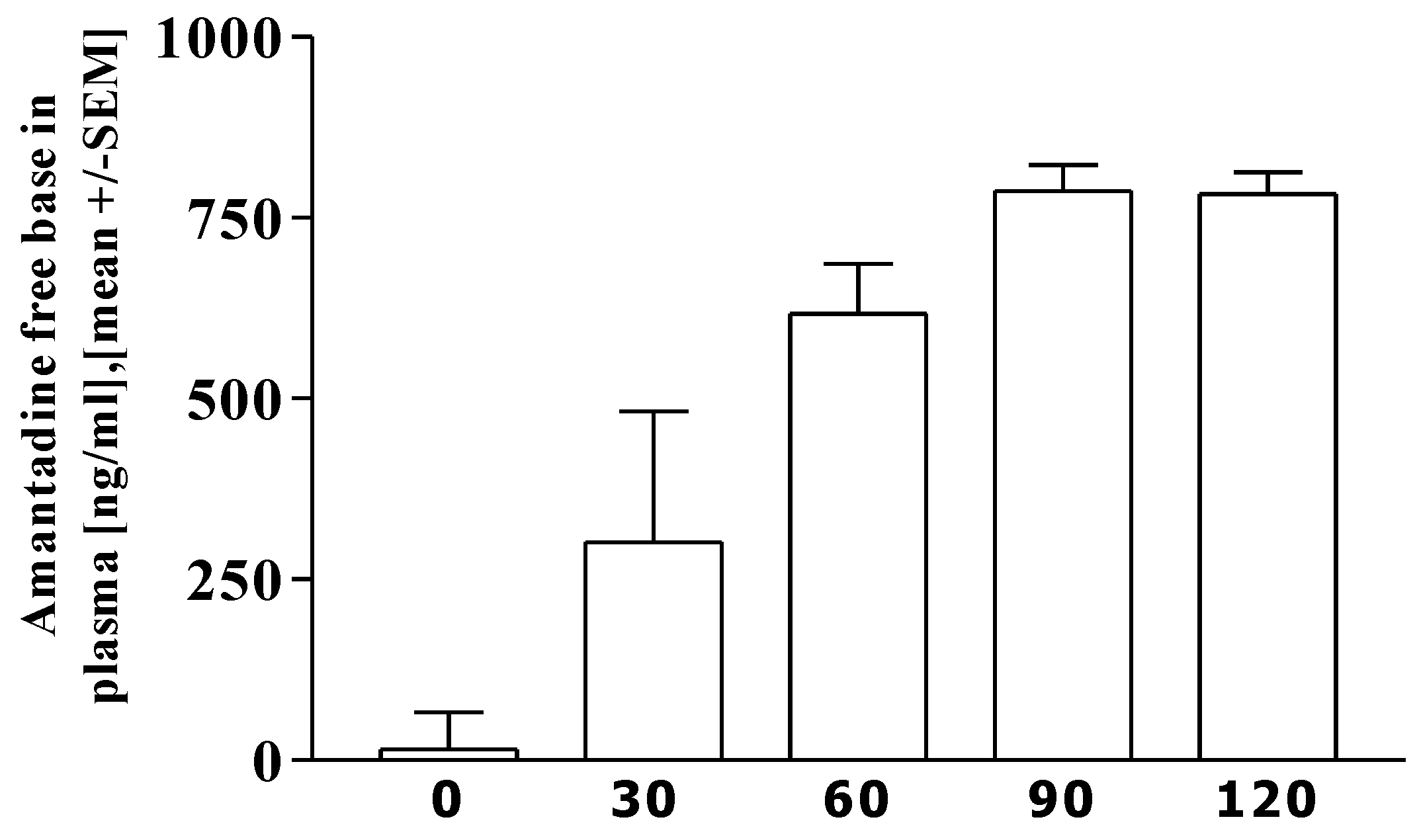 Pharmaceutics 02 00313 g001