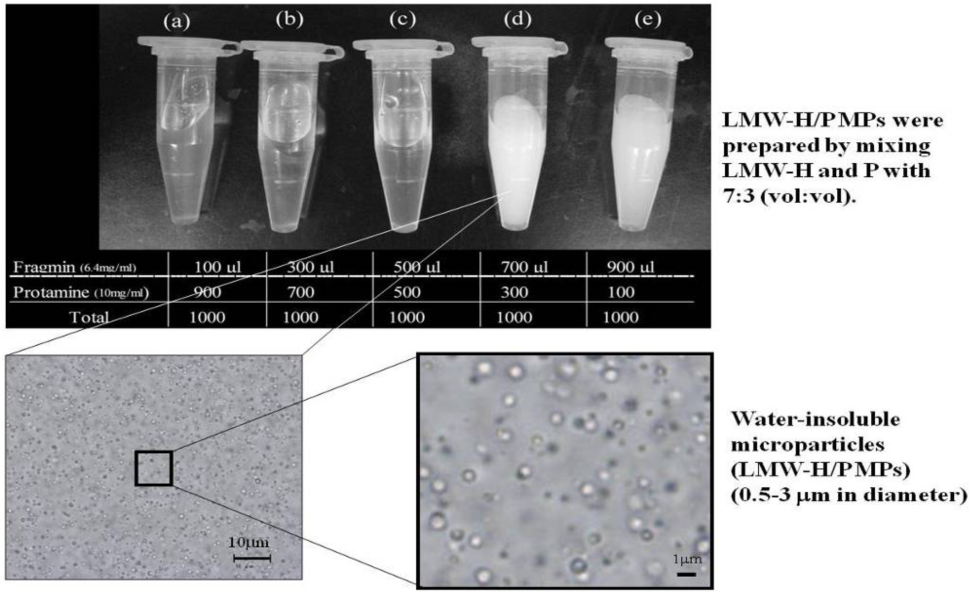 Pharmaceutics 04 00042 g001