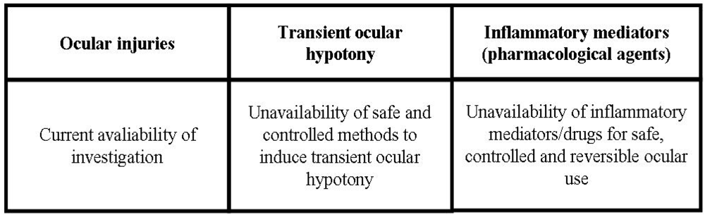 Pharmaceutics 04 00252 g005 1024