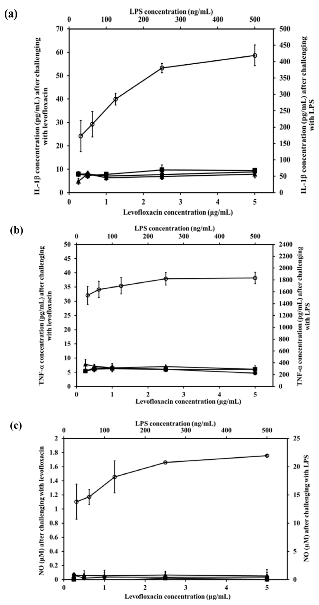 Pharmaceutics 04 00385 g006 1024