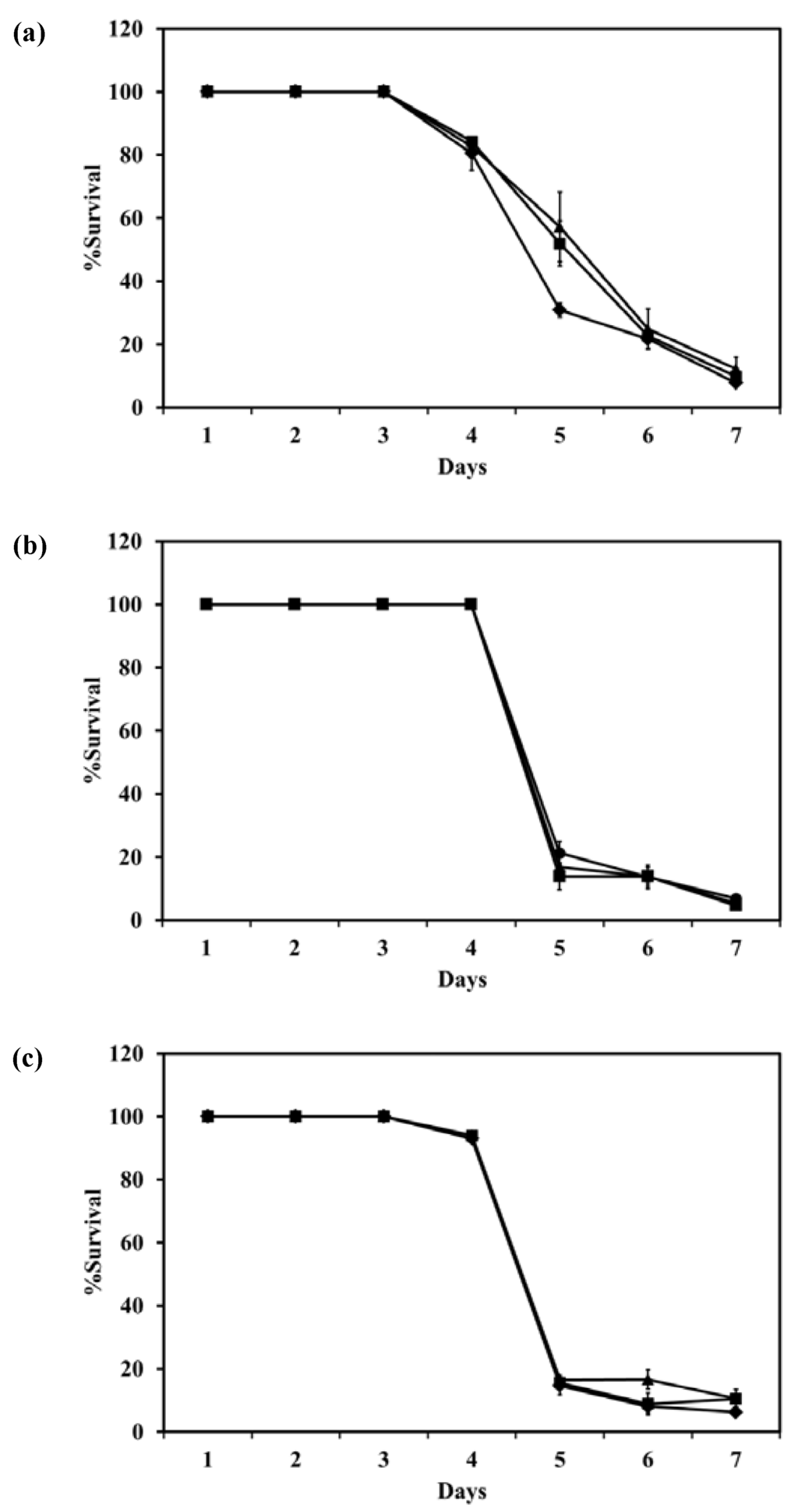 Pharmaceutics 04 00385 g010 1024