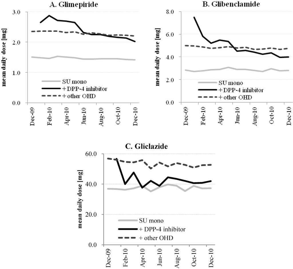 Pharmaceutics 04 00479 g002 1024
