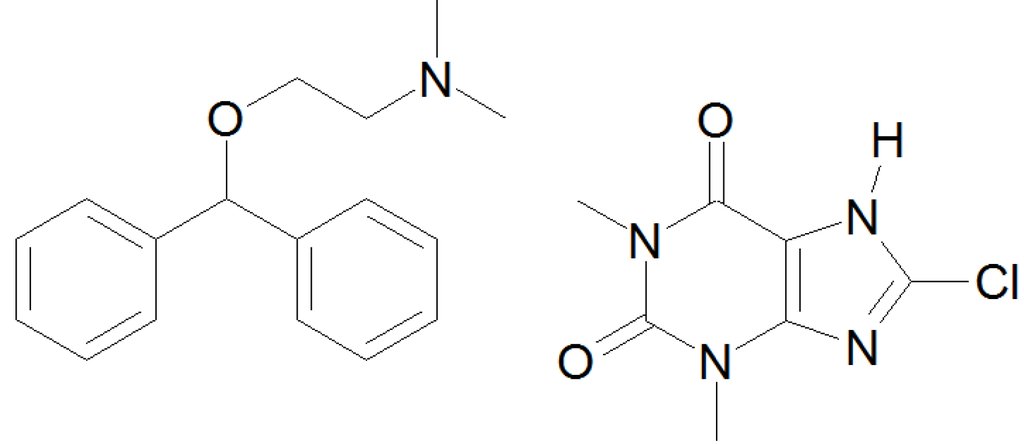 Pharmaceutics 04 00551 g001 1024
