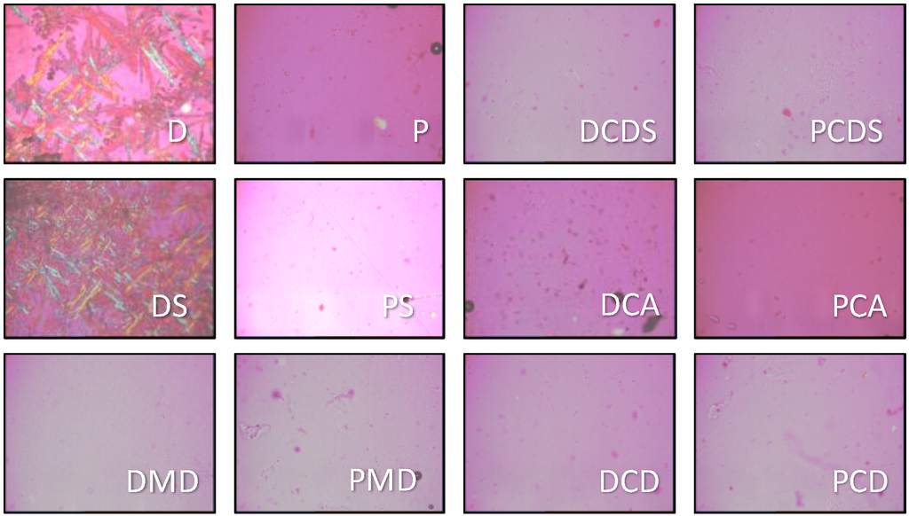 Pharmaceutics 04 00551 g004 1024
