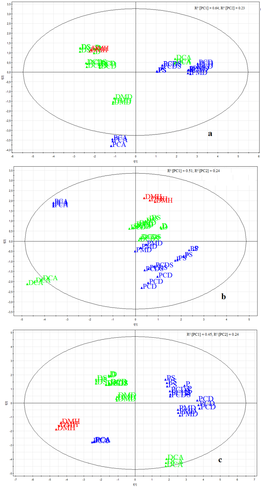 Pharmaceutics 04 00551 g006 1024