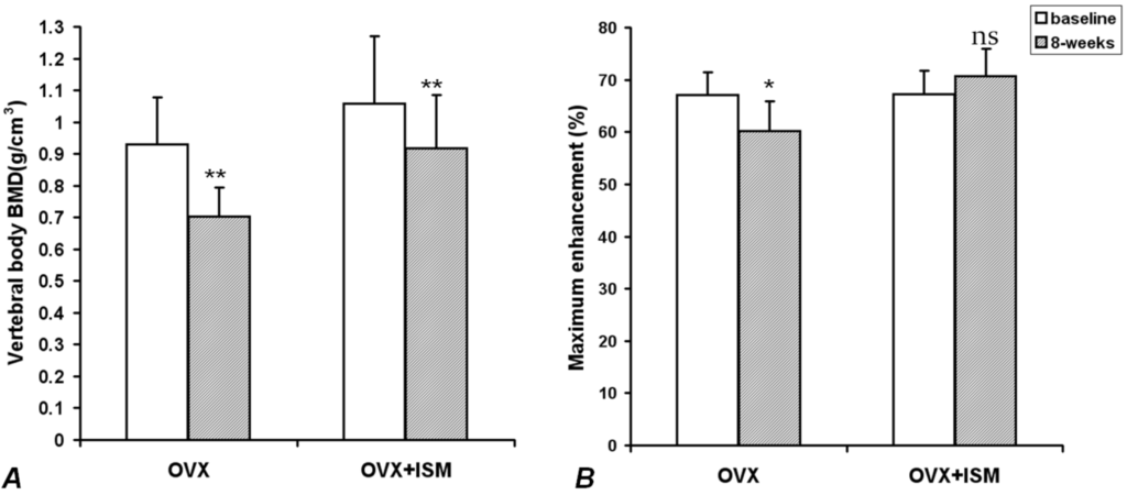 Pharmaceutics 05 00023 g001 1024