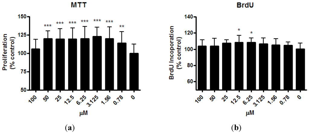 Pharmaceutics 05 00023 g003 1024