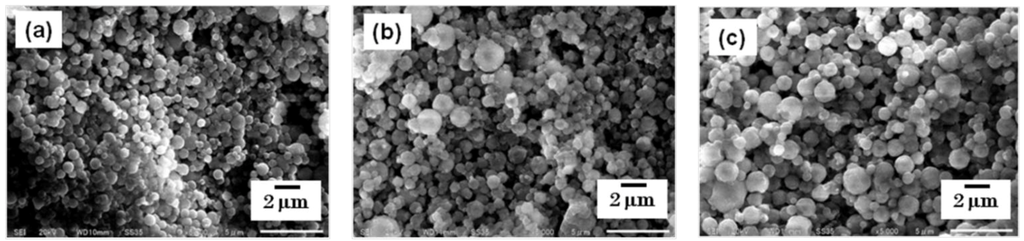 Pharmaceutics 05 00107 g003 1024