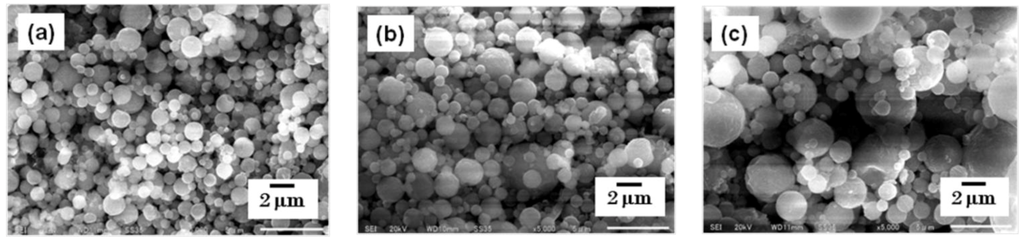 Pharmaceutics 05 00107 g004 1024