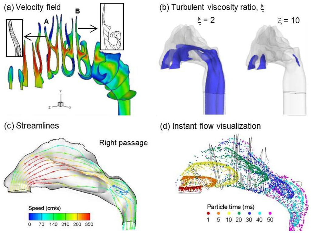 Pharmaceutics 06 00026 g003 1024