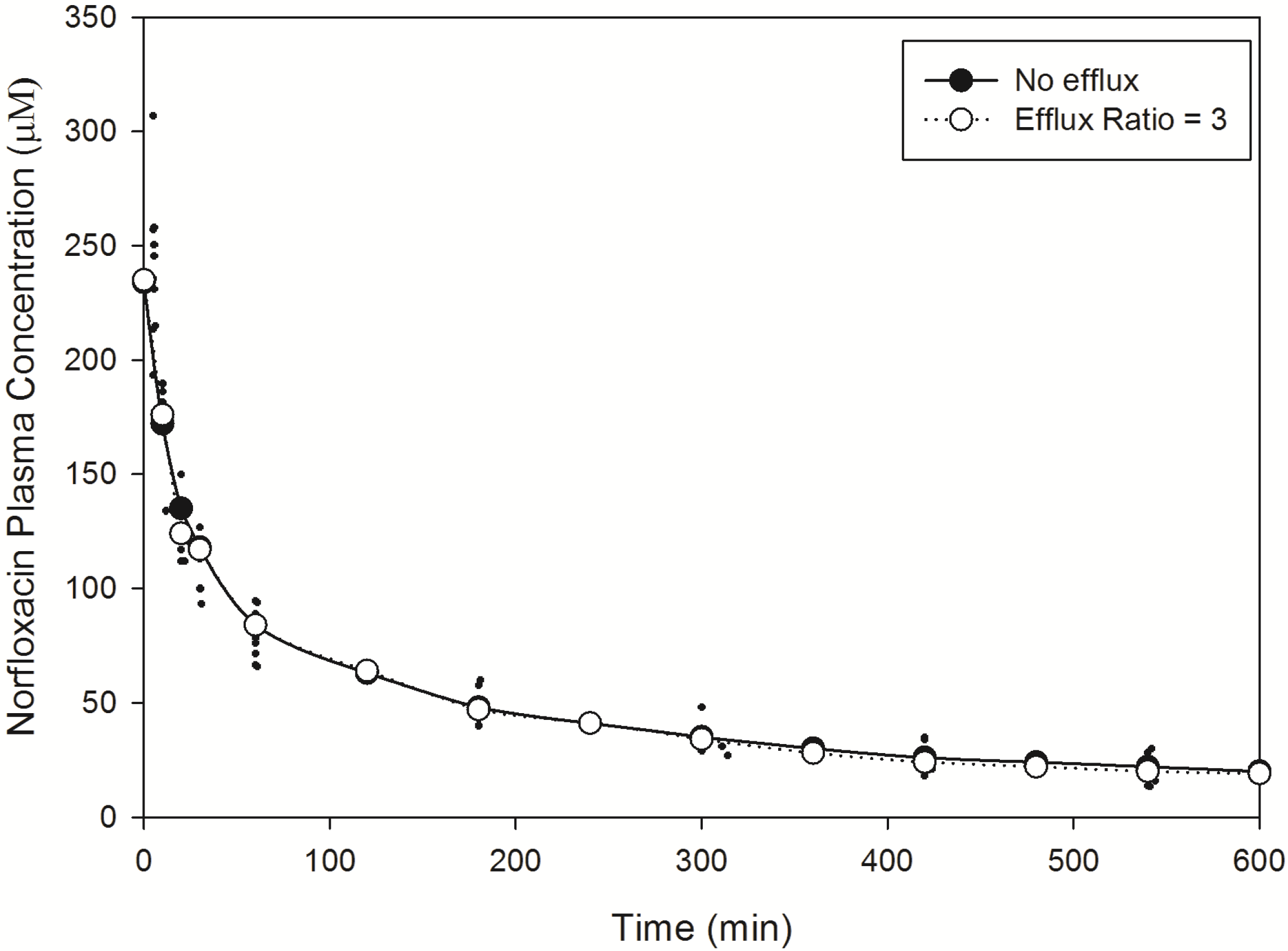 Pharmaceutics 06 00097 g002
