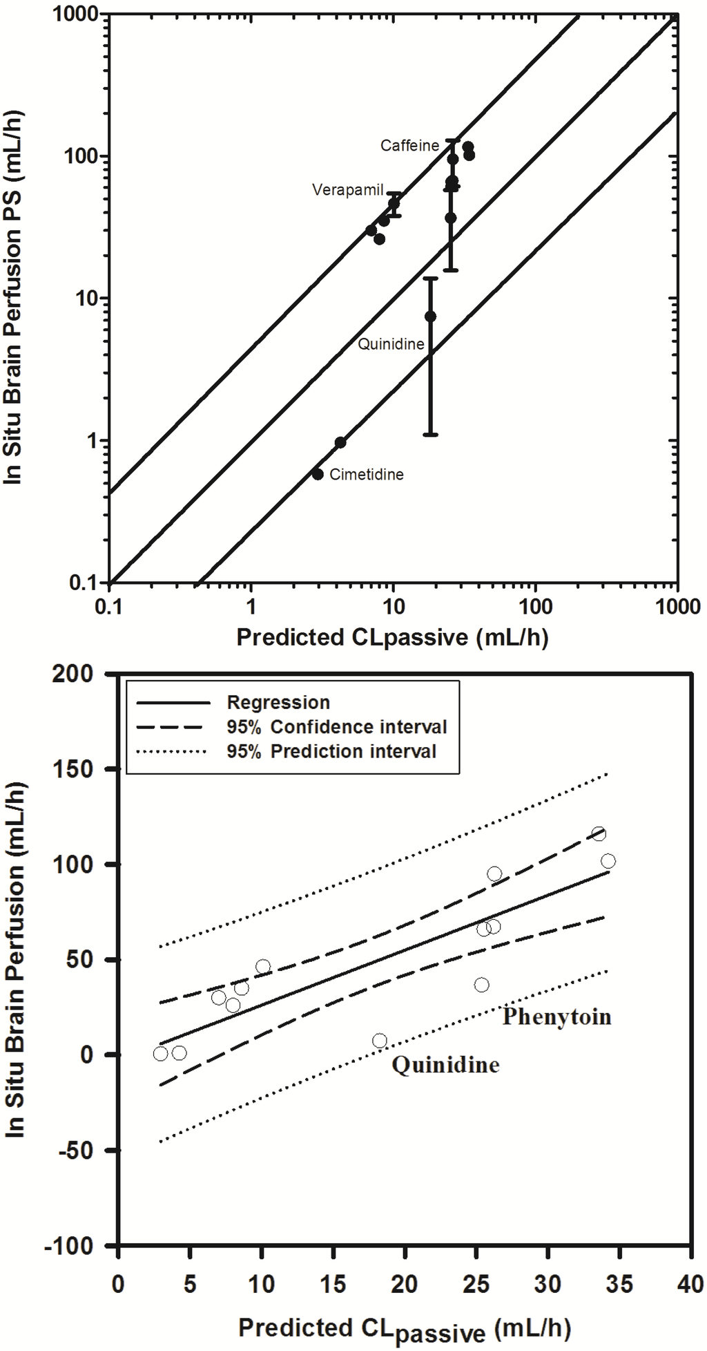 Pharmaceutics 06 00097 g009 1024