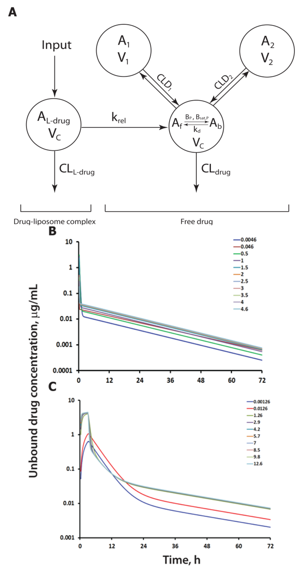 Pharmaceutics 06 00137 g002 1024