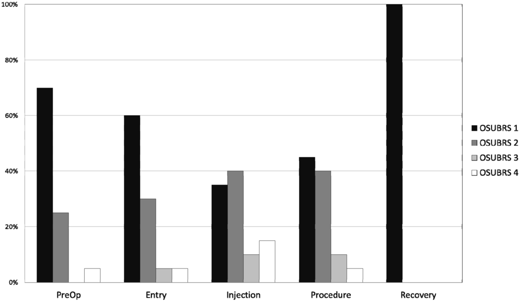 Pharmaceutics 06 00175 g001 1024