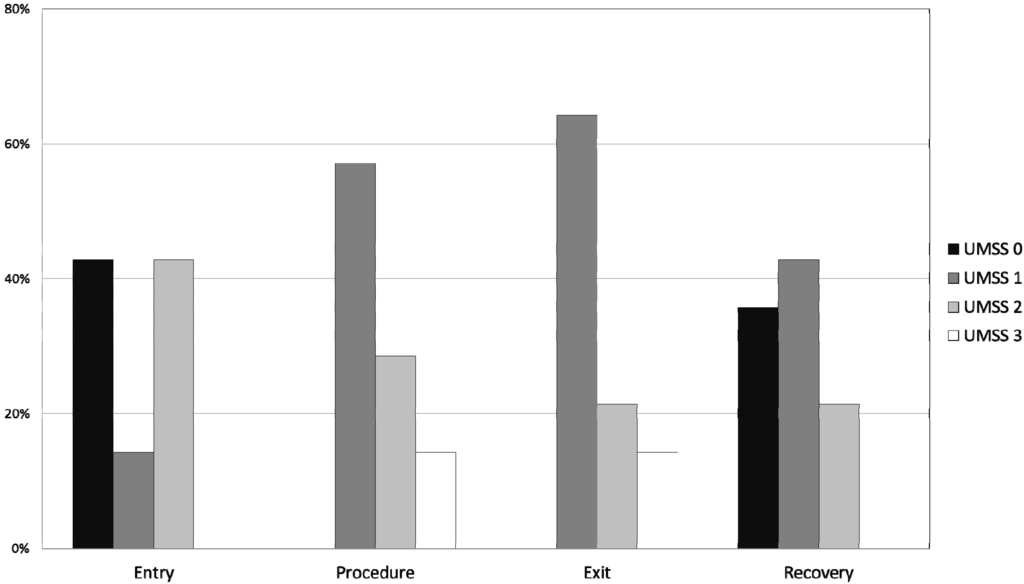 Pharmaceutics 06 00175 g002 1024