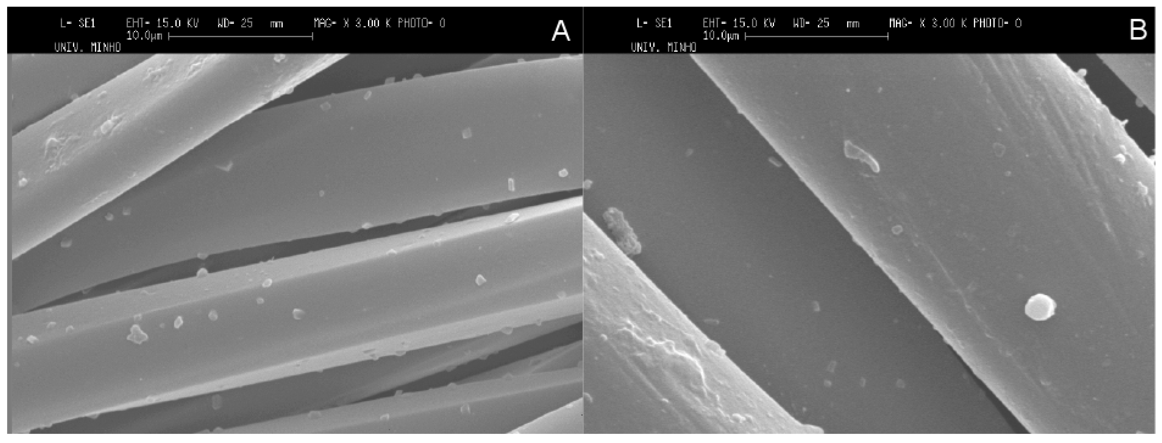Pharmaceutics 06 00281 g007