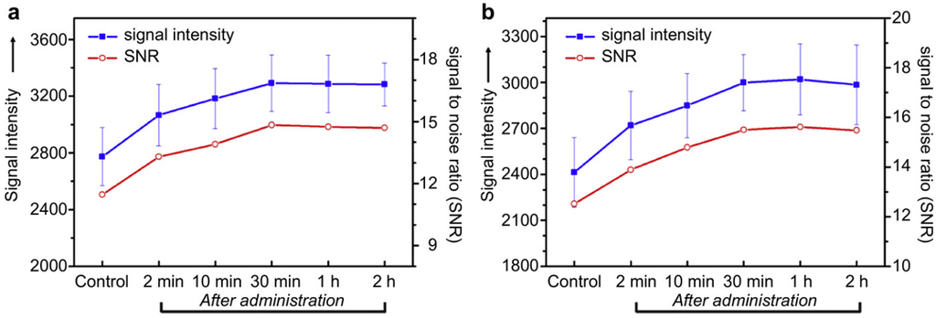 Pharmaceutics 06 00298 g019 1024