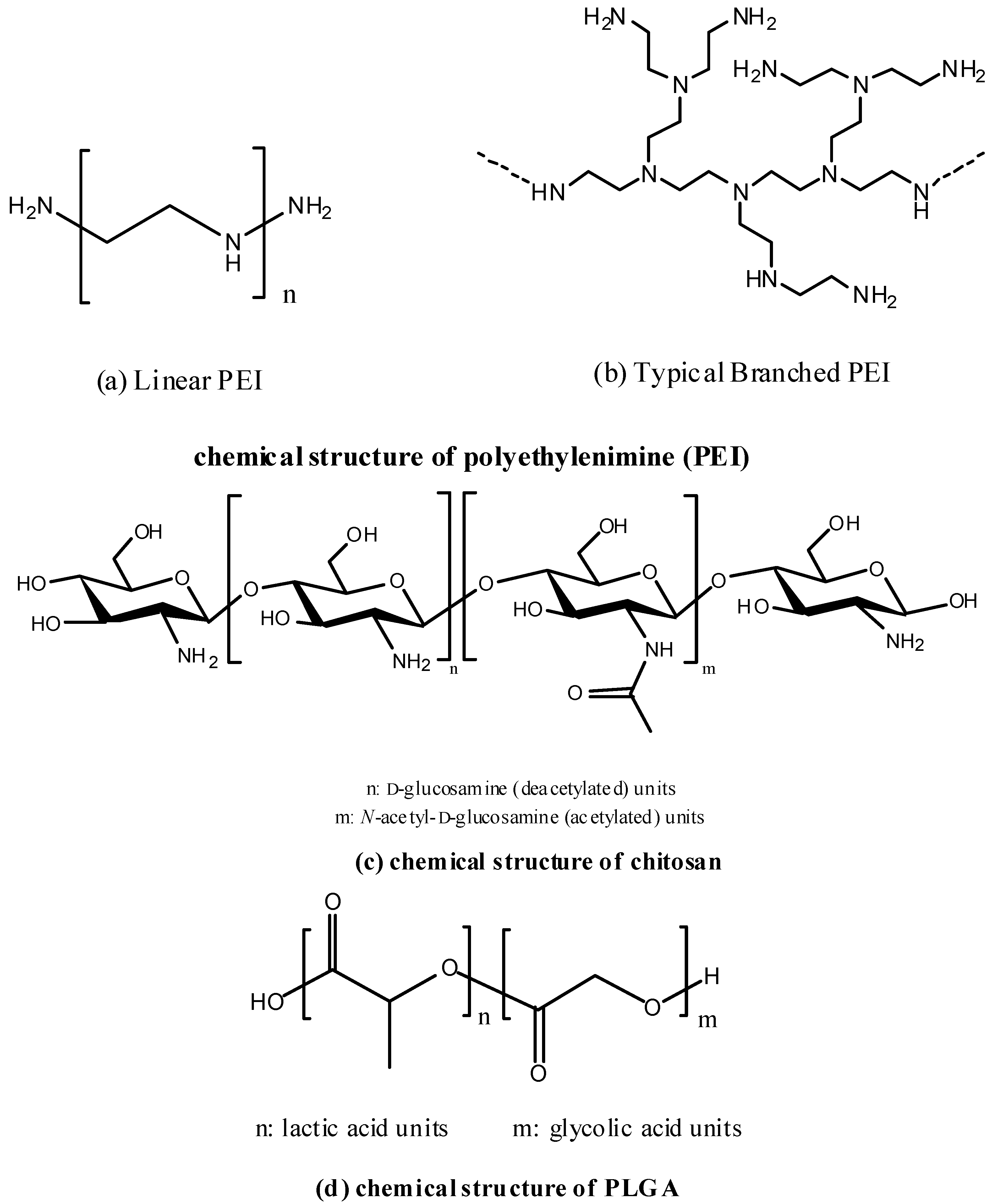 Pharmaceutics 06 00378 g003