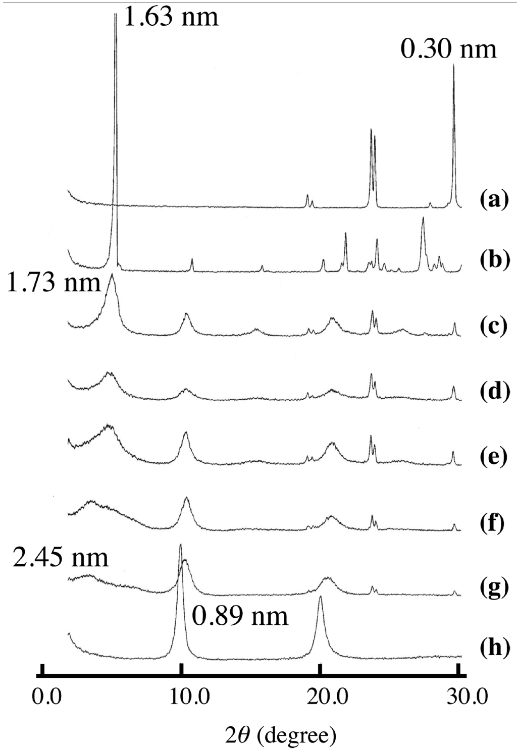 Pharmaceutics 06 00436 g001 1024