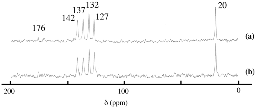 Pharmaceutics 06 00436 g003 1024