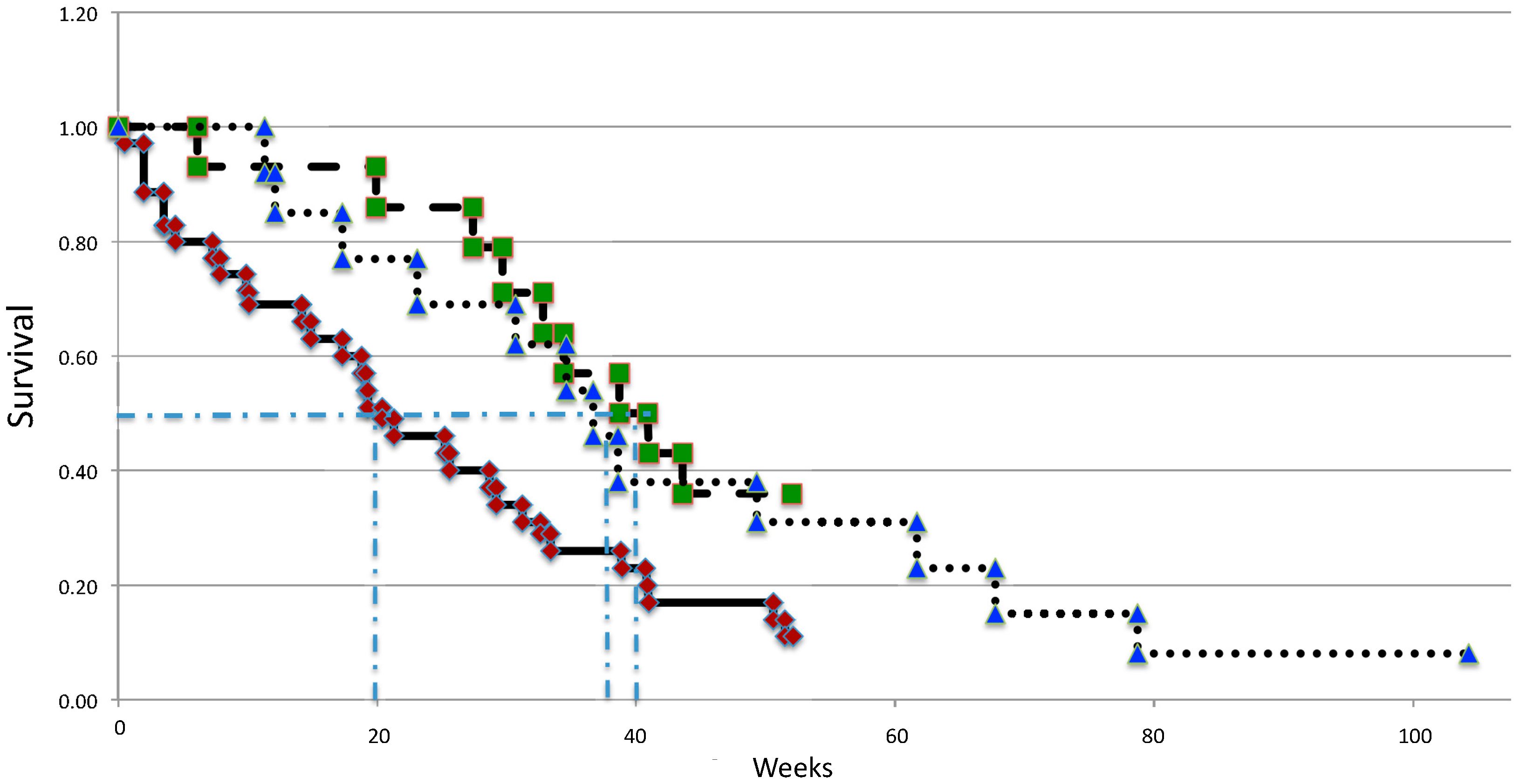 Pharmaceutics 06 00447 g002