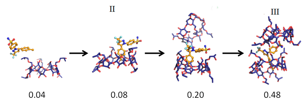 Pharmaceutics 06 00467 g004 1024