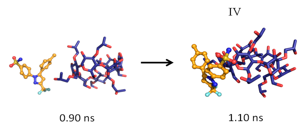 Pharmaceutics 06 00467 g005 1024