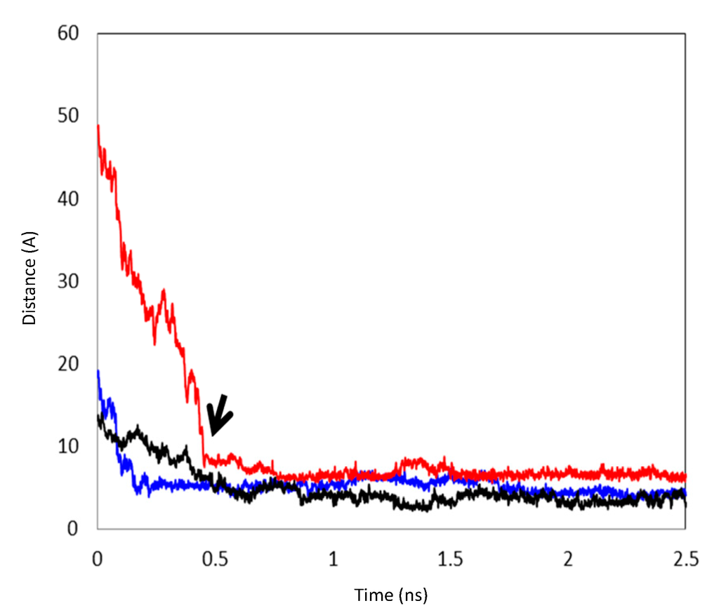 Pharmaceutics 06 00467 g006 1024