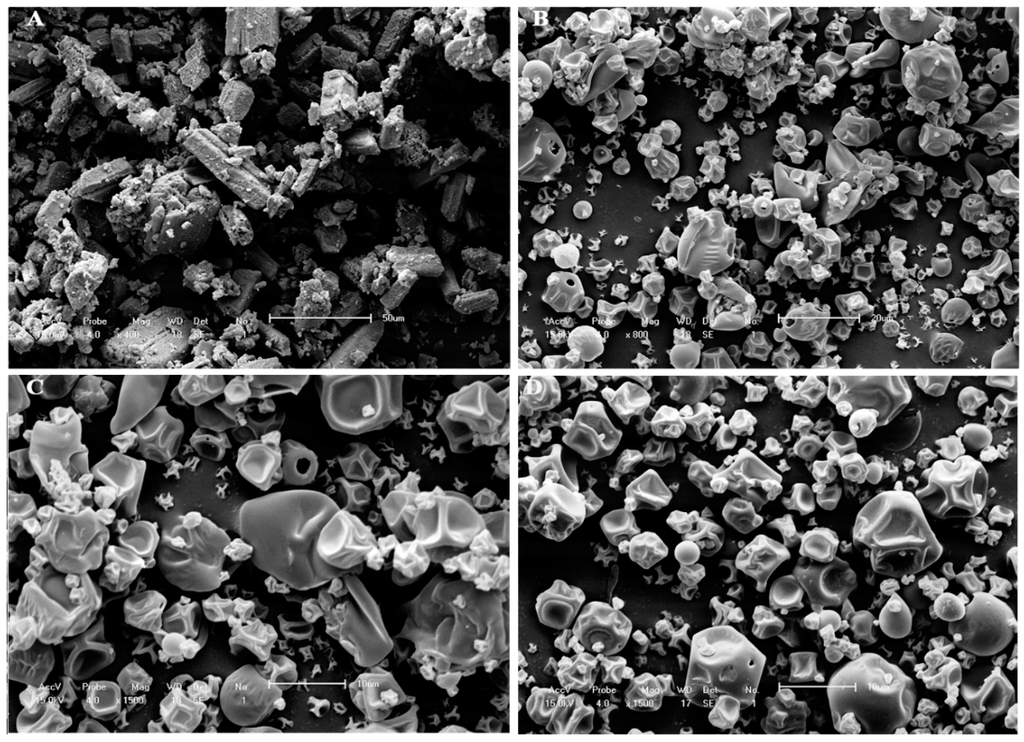 Pharmaceutics 06 00599 g002 1024