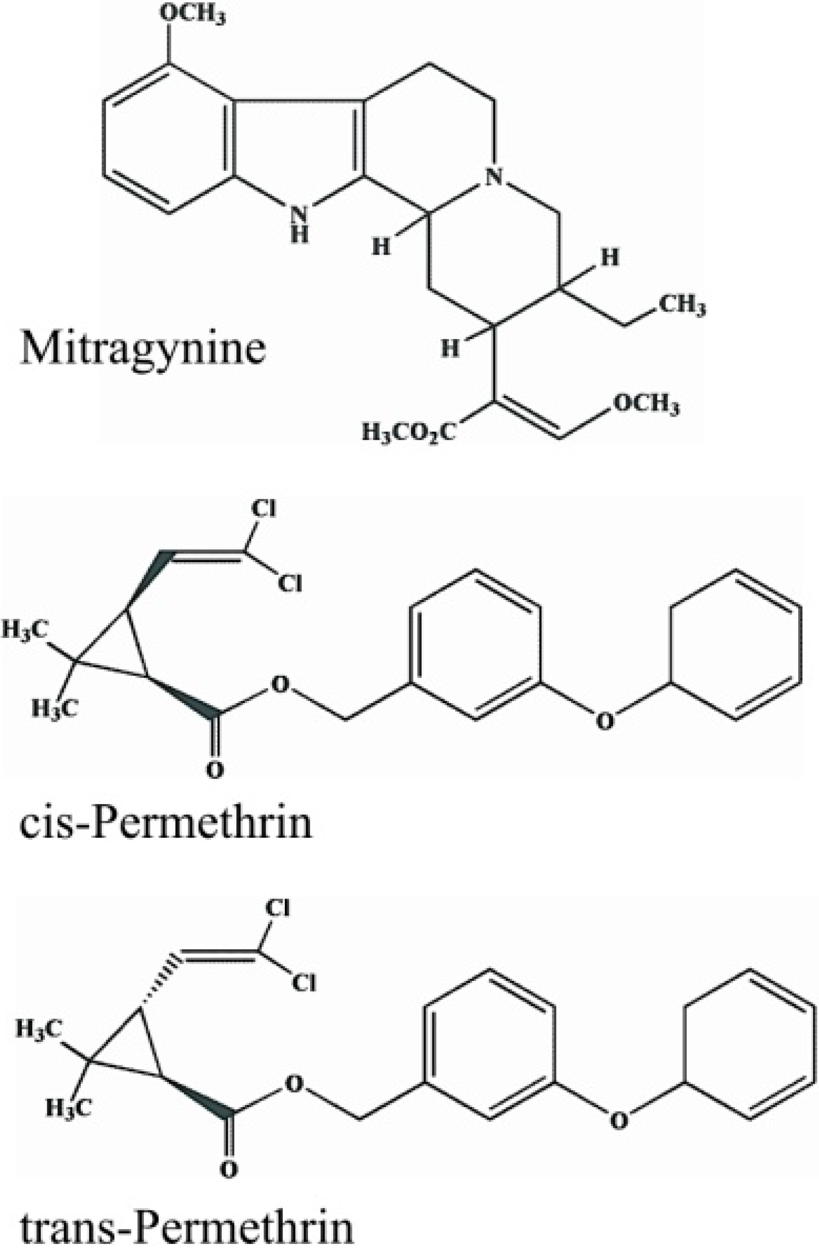 Pharmaceutics 07 00010 g001
