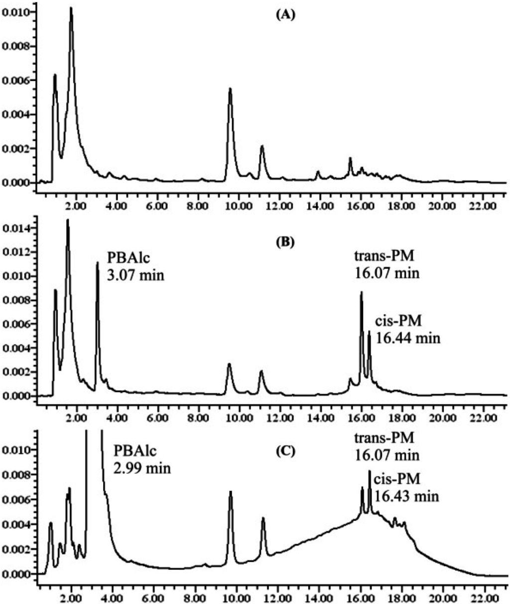 Pharmaceutics 07 00010 g003 1024
