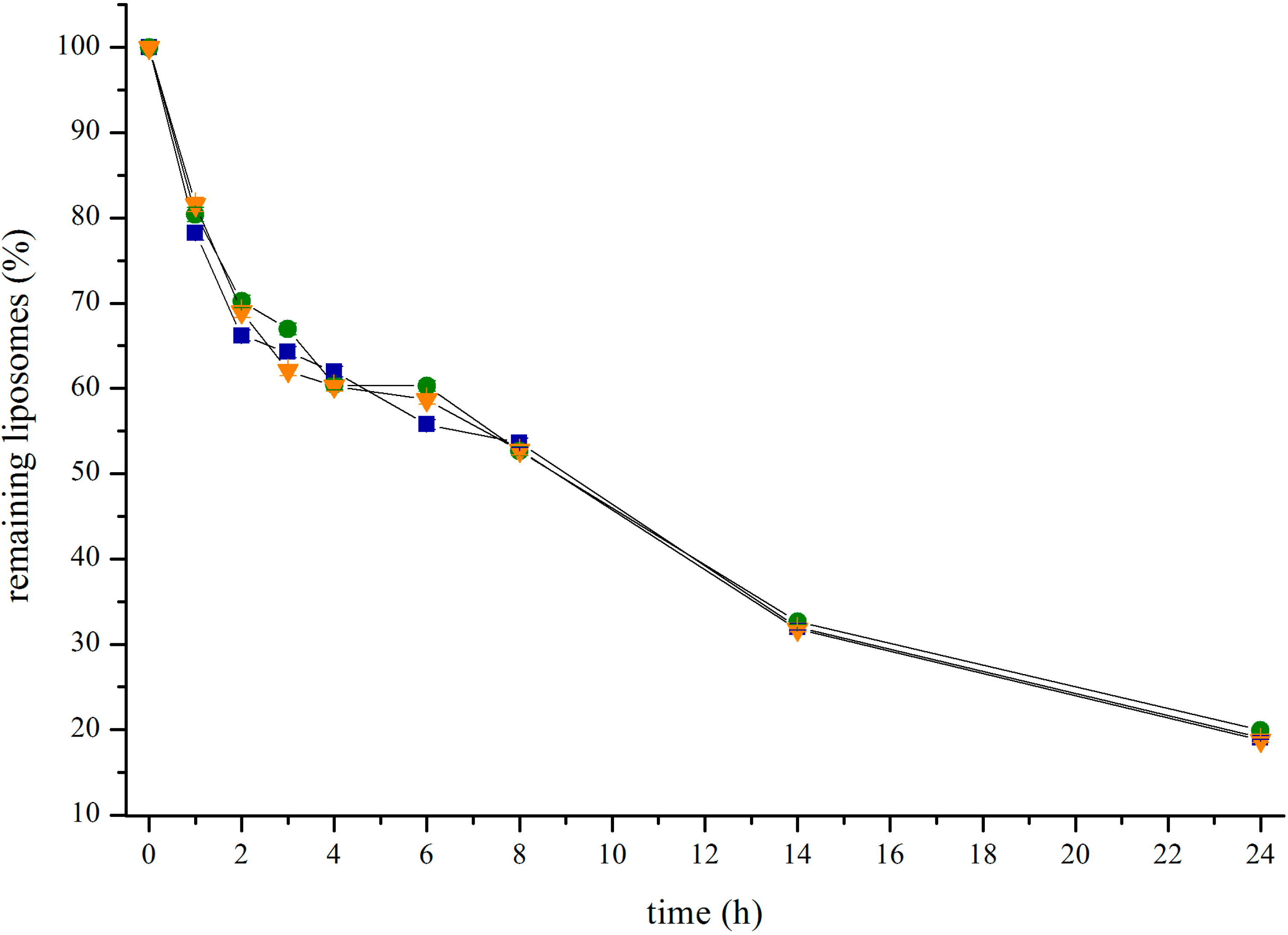 Pharmaceutics 07 00027 g009