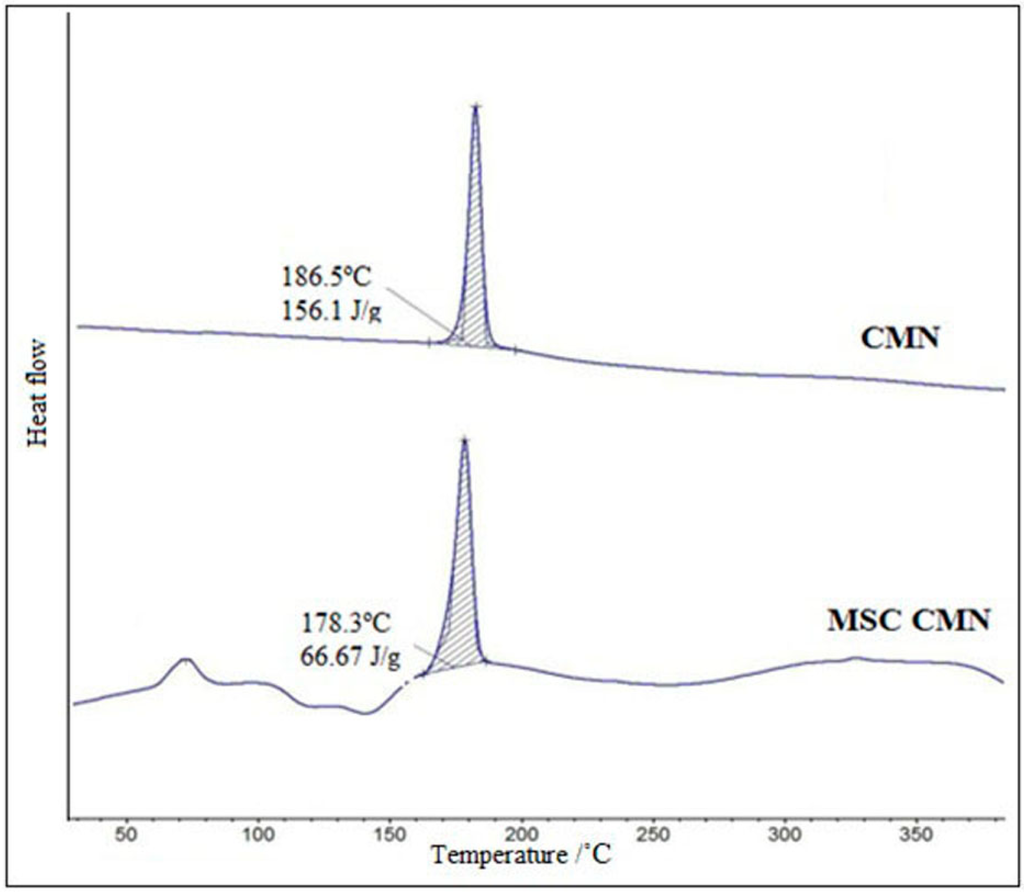 Pharmaceutics 07 00043 g005 1024