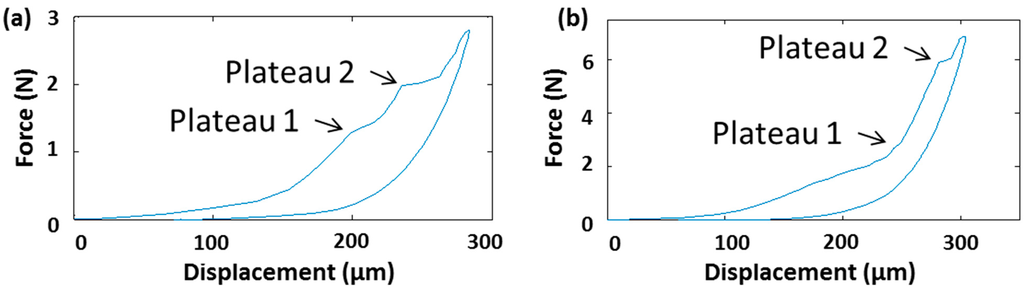 Pharmaceutics 07 00503 g004 1024